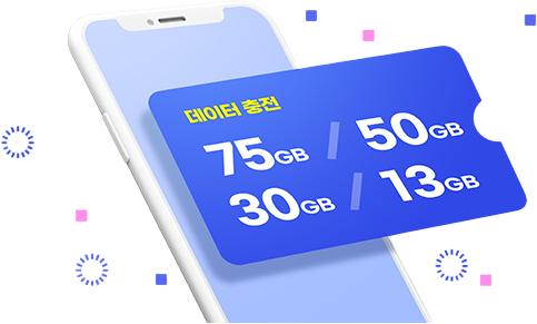 5G 데이터 USIM 특성이미지